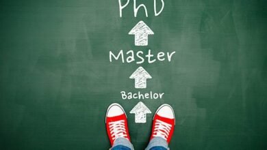 Master's Degree Programs & Opportunities